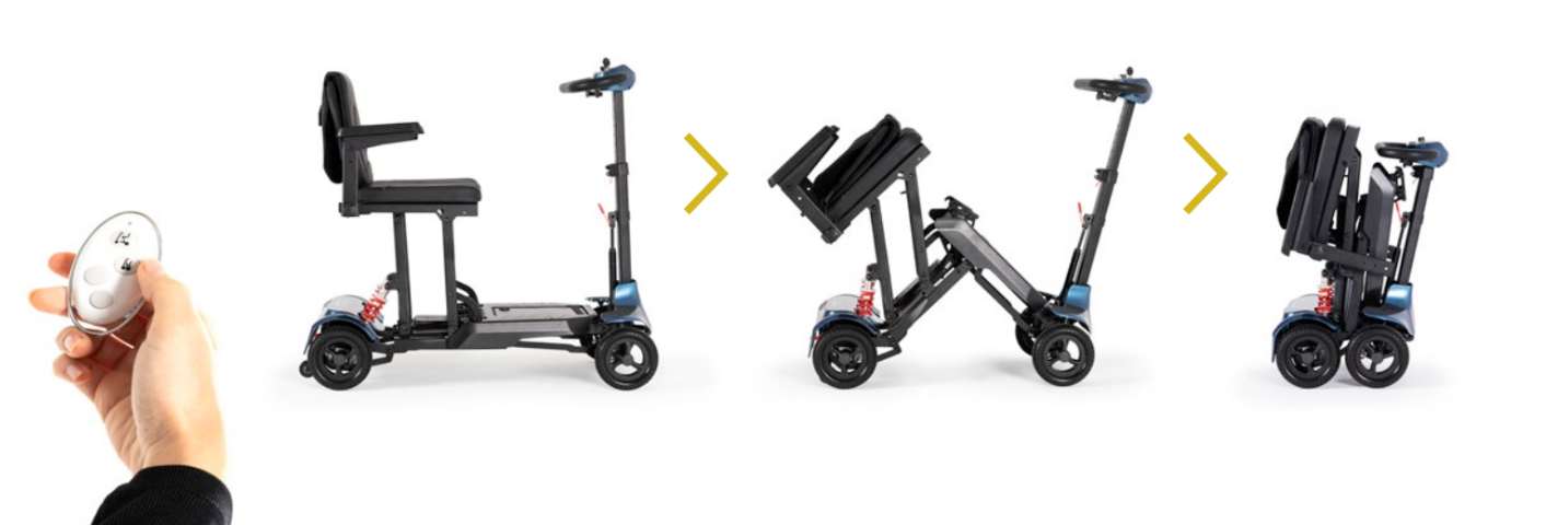 I-Transformer Lite Auto